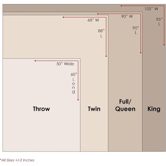 Greenland Home Antique Chic Quilted Patchwork Throw 50" X 60" Multicolor - Picture 11 of 11